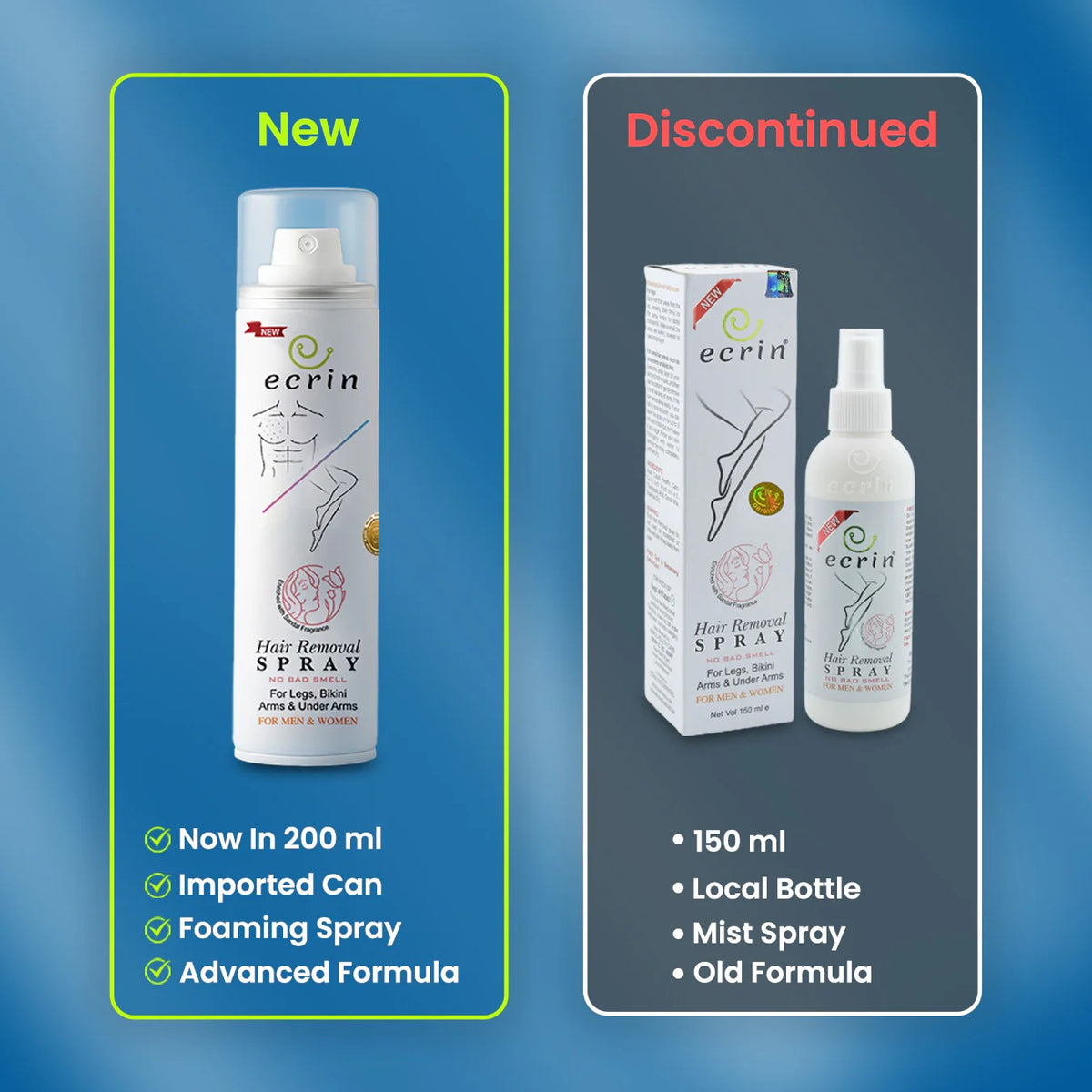 New Ecrin Hair Removal Foaming Spray - Advance Formula with Refreshing Fragrance (200ml)